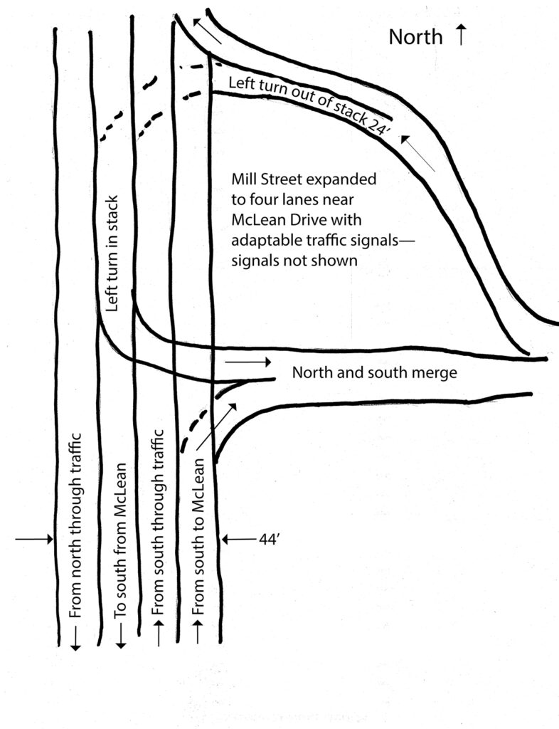 Drawing of "jughandle"alternative for McLean intersection by Sumner Brown